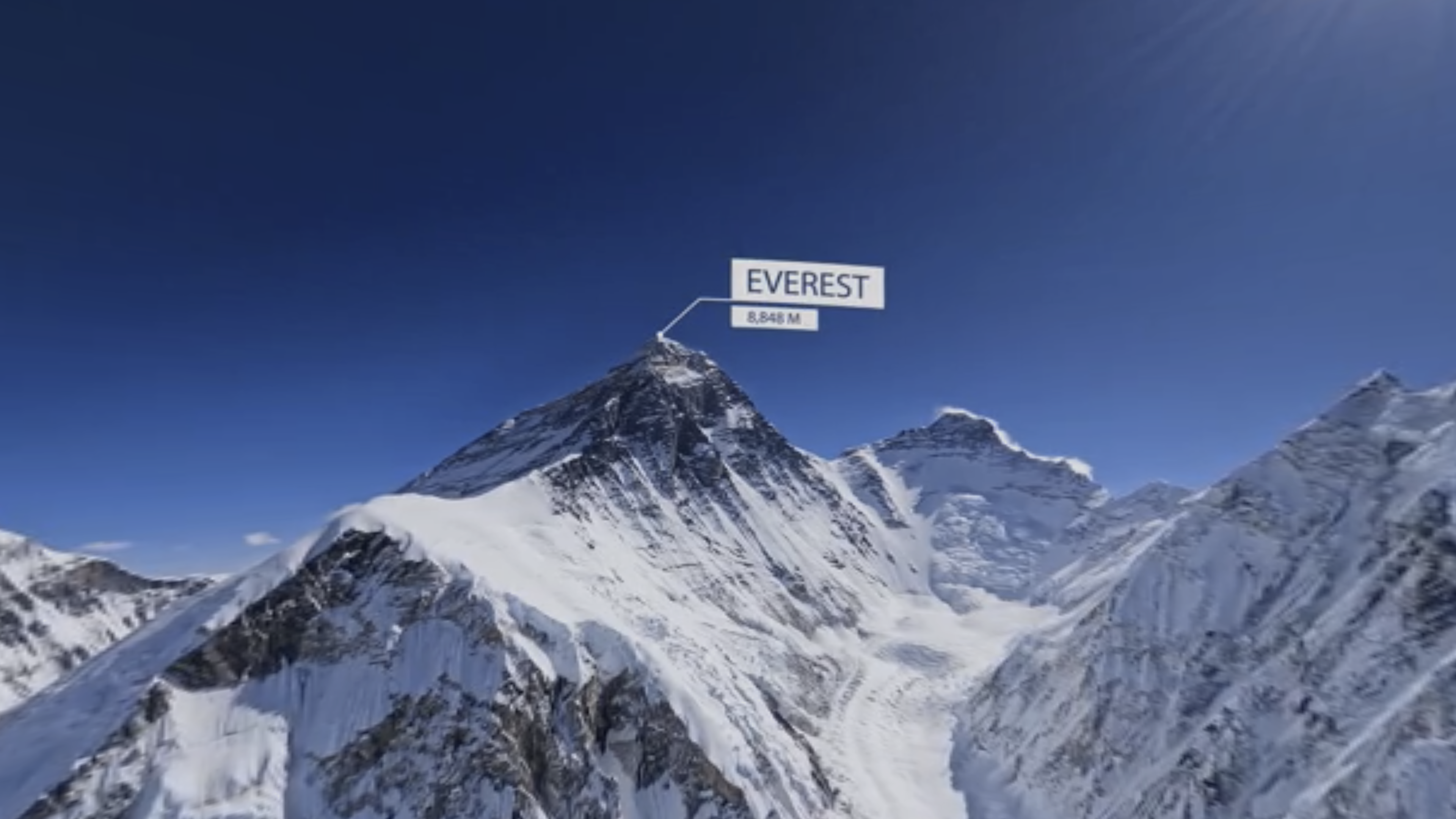 Clean, private viewing interface